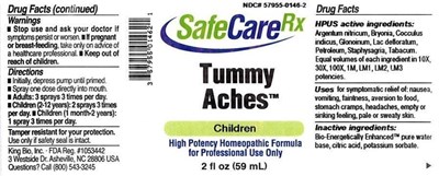 Tummy Aches.jpg image description - Tummy Aches